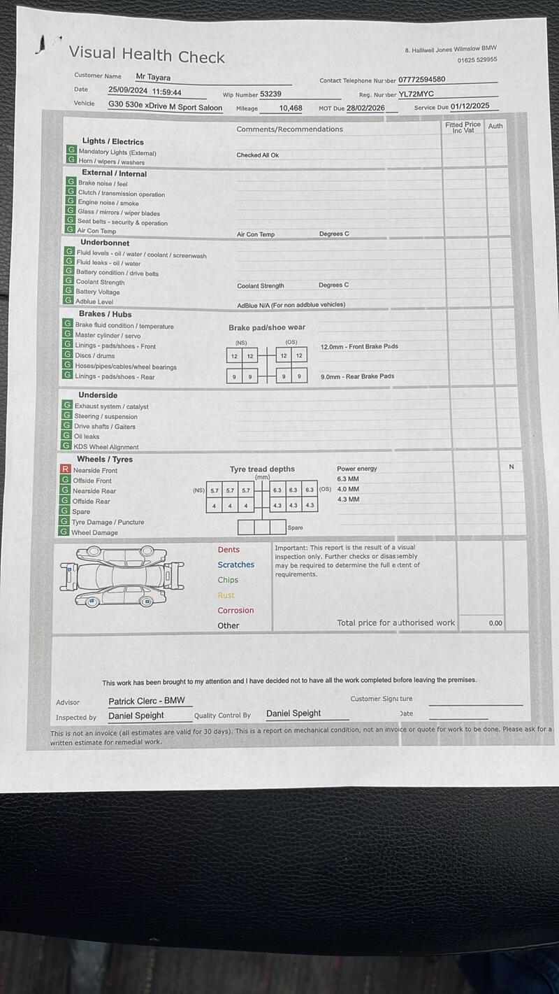 FORD B-MAX